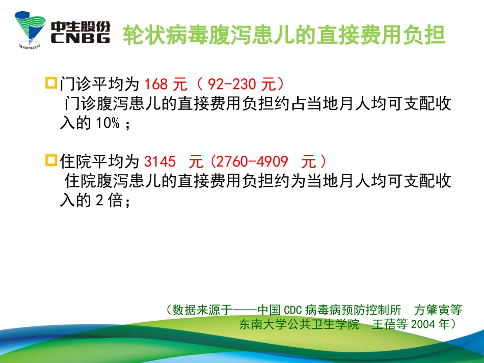 轮状病毒腹泻与疫苗应用(40M版)【47页】_第8页
