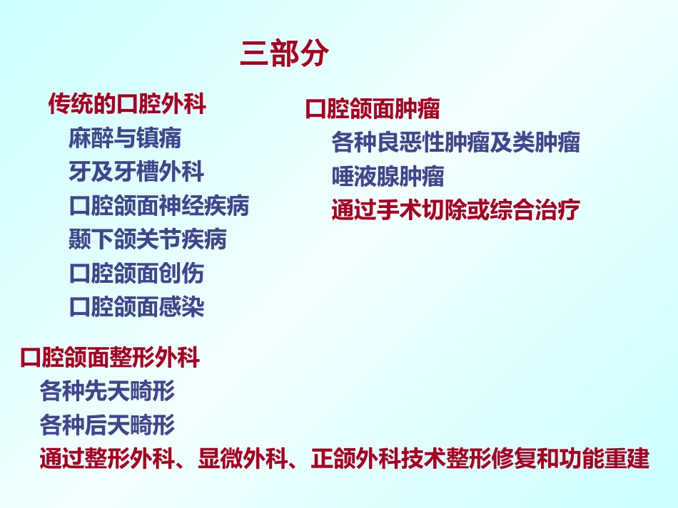 口腔颌面外科学绪论_第5页