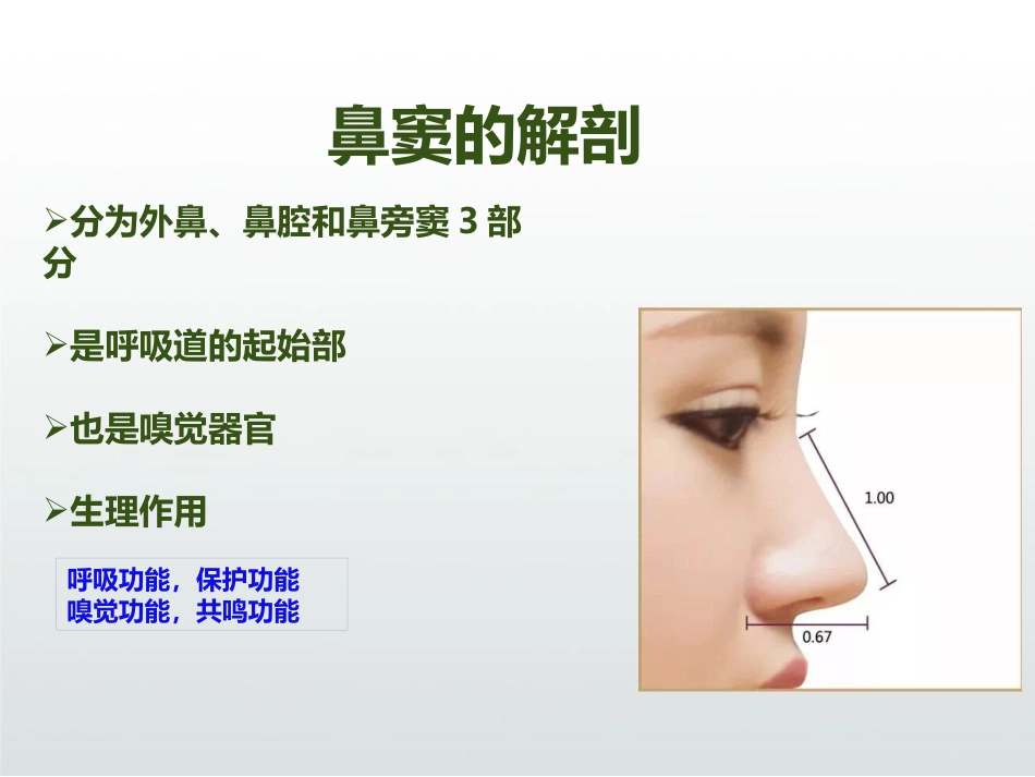 慢性鼻窦炎患者术后护理ppt_第4页
