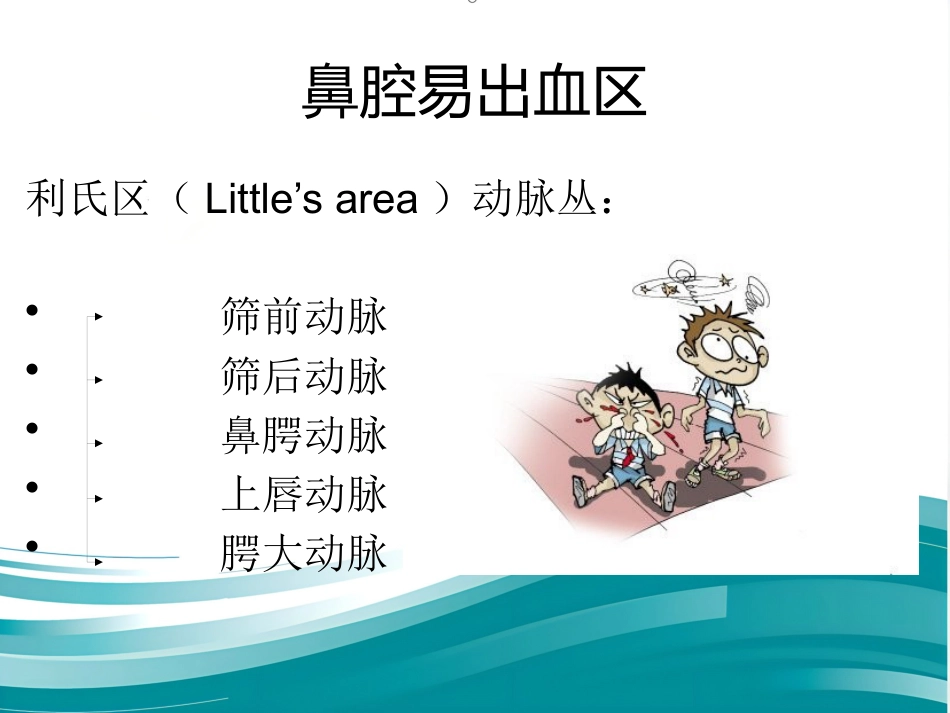 鼻衄_第15页