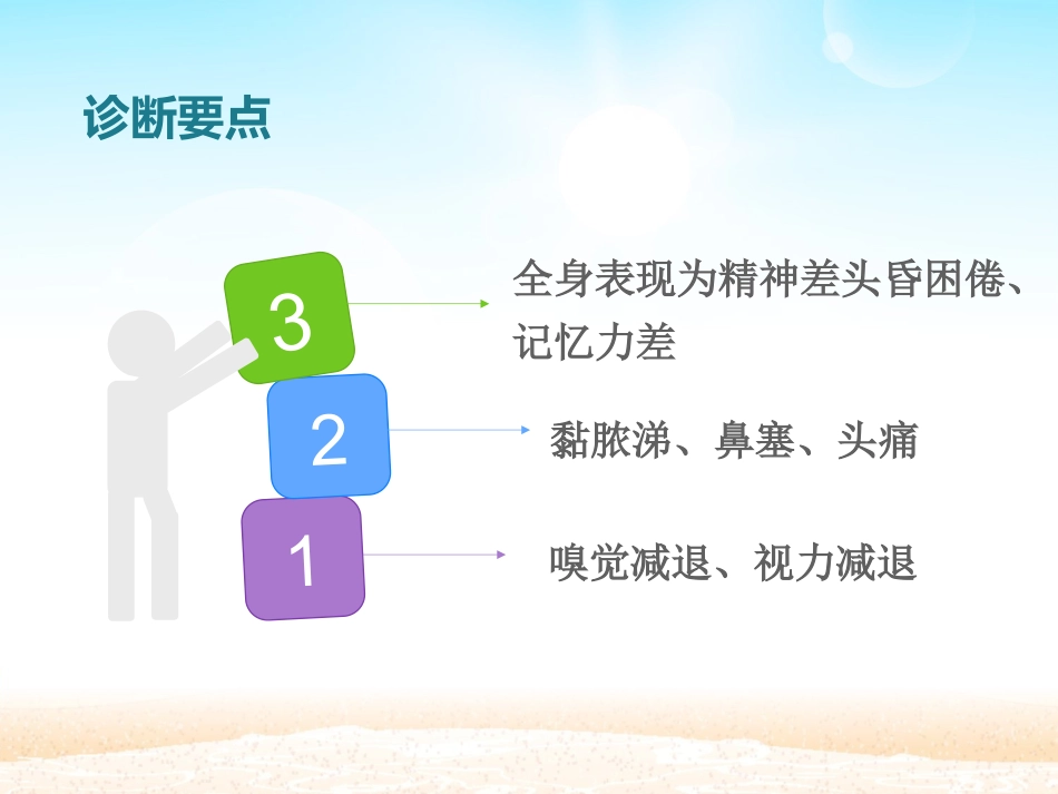 鼻窦炎患者的_第10页