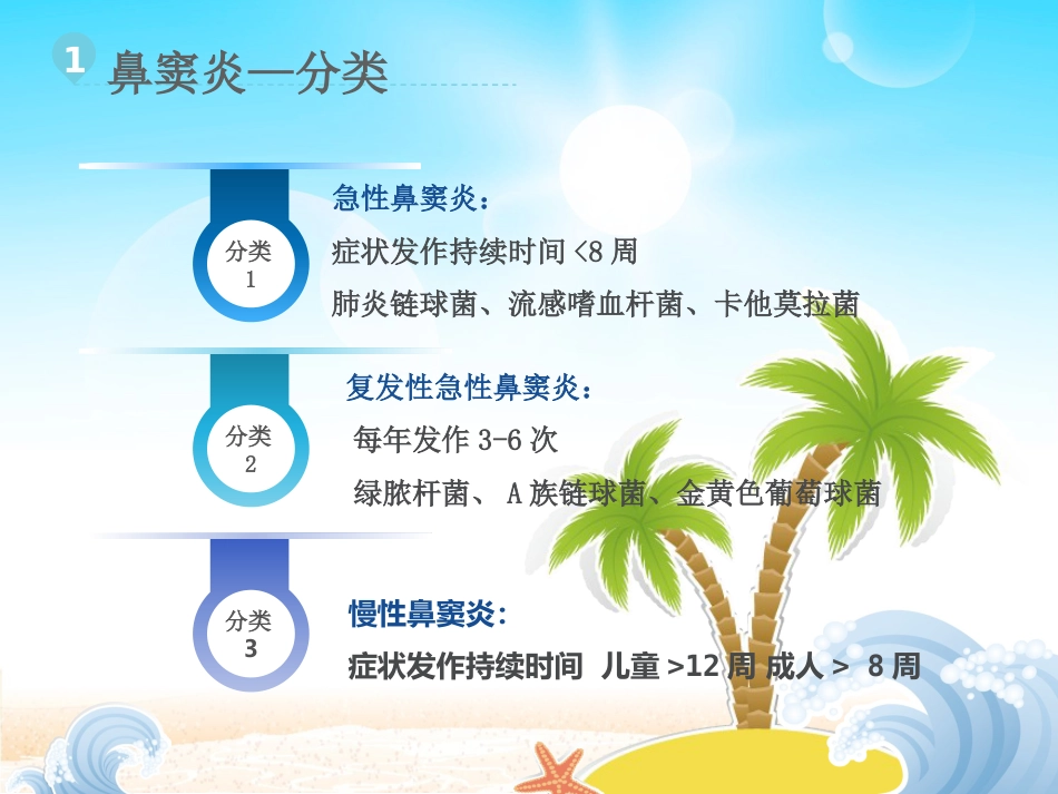 鼻窦炎患者的_第4页