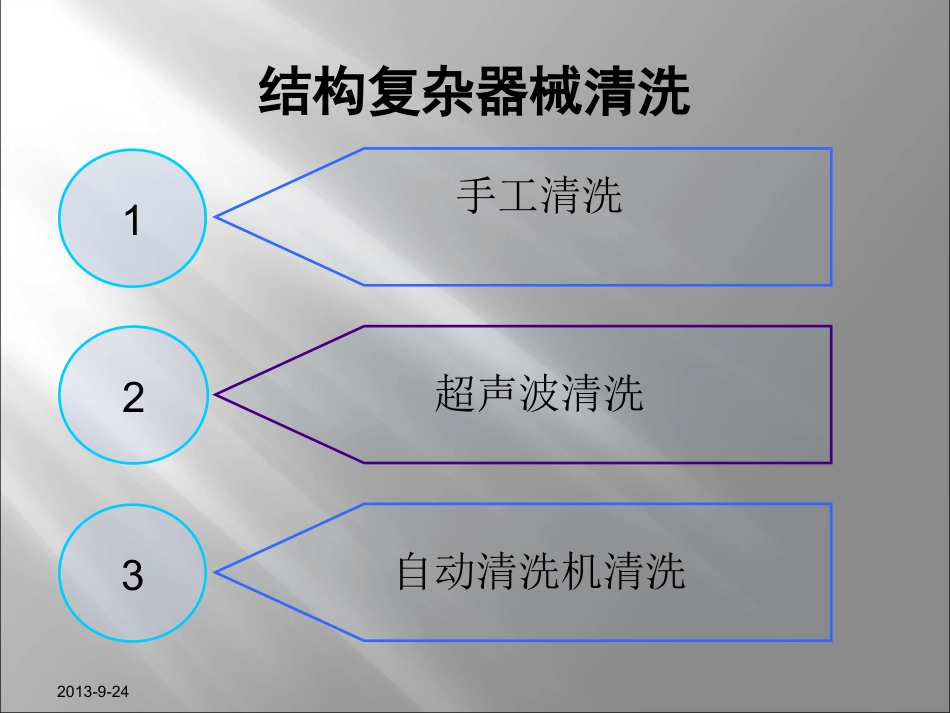 耳鼻喉器械清洗流程_第14页