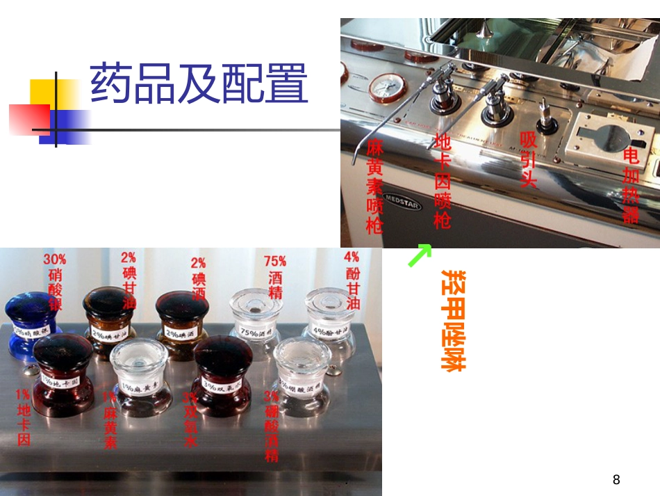 耳鼻喉科正常体格检查PPT课件_第8页