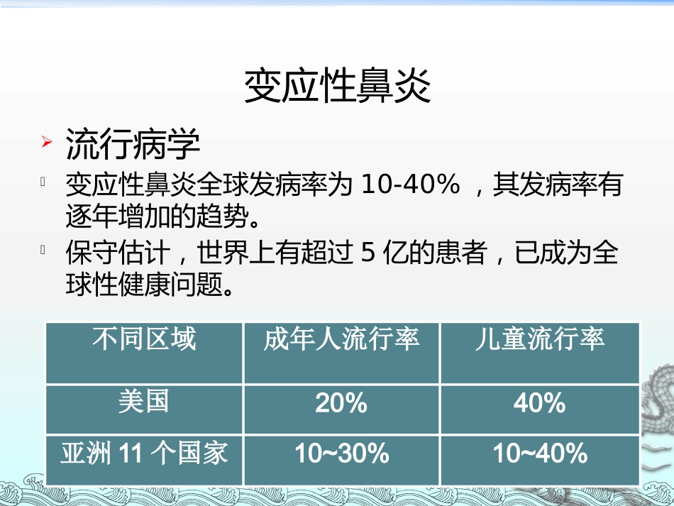 儿童变应性鼻炎的治疗护理及其新进展_第4页