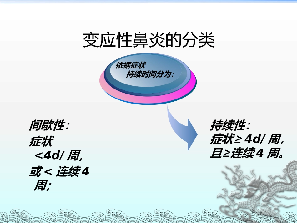儿童变应性鼻炎的治疗护理及其新进展_第6页