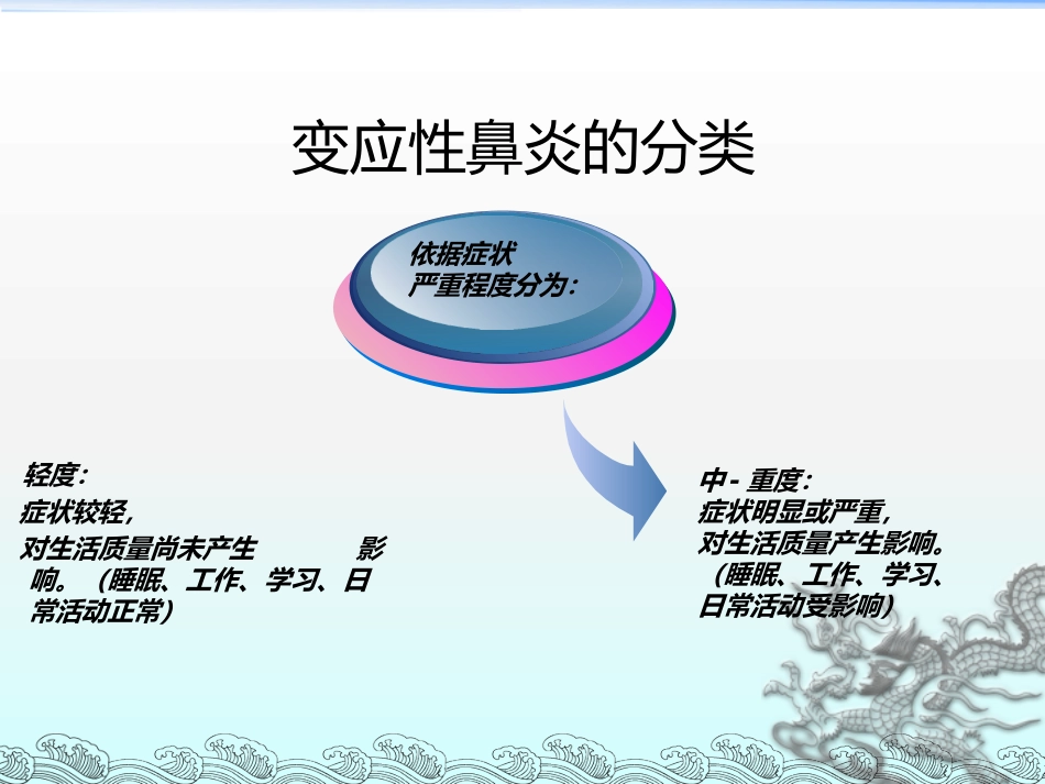 儿童变应性鼻炎的治疗护理及其新进展_第7页