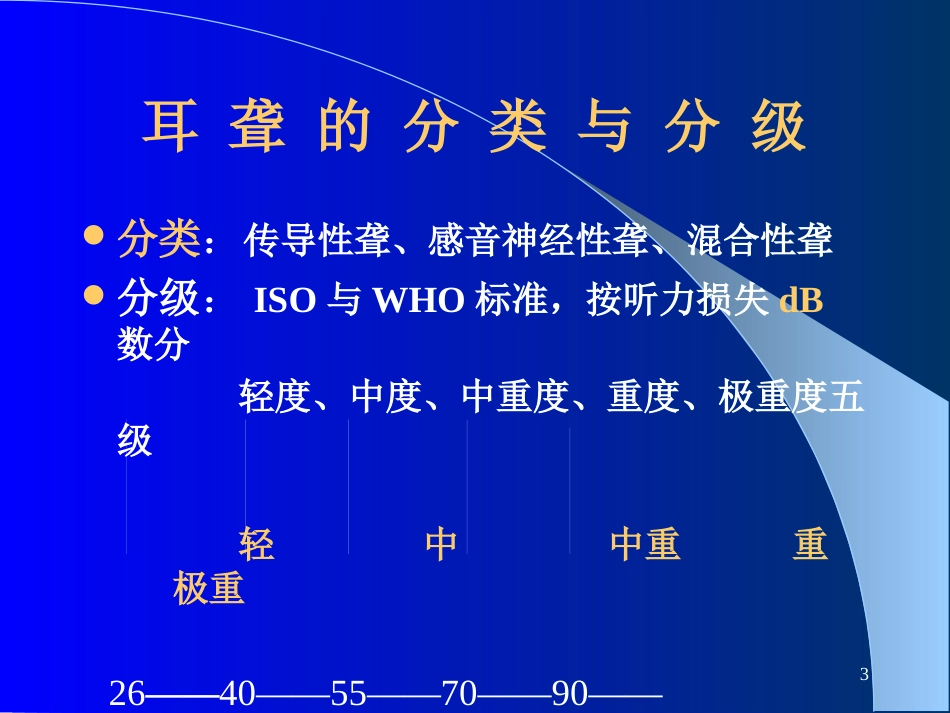 耳鼻咽喉-头颈外科聋及其防治_第3页