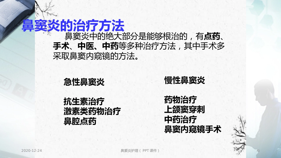 鼻窦炎护理(PPT课件)_第6页