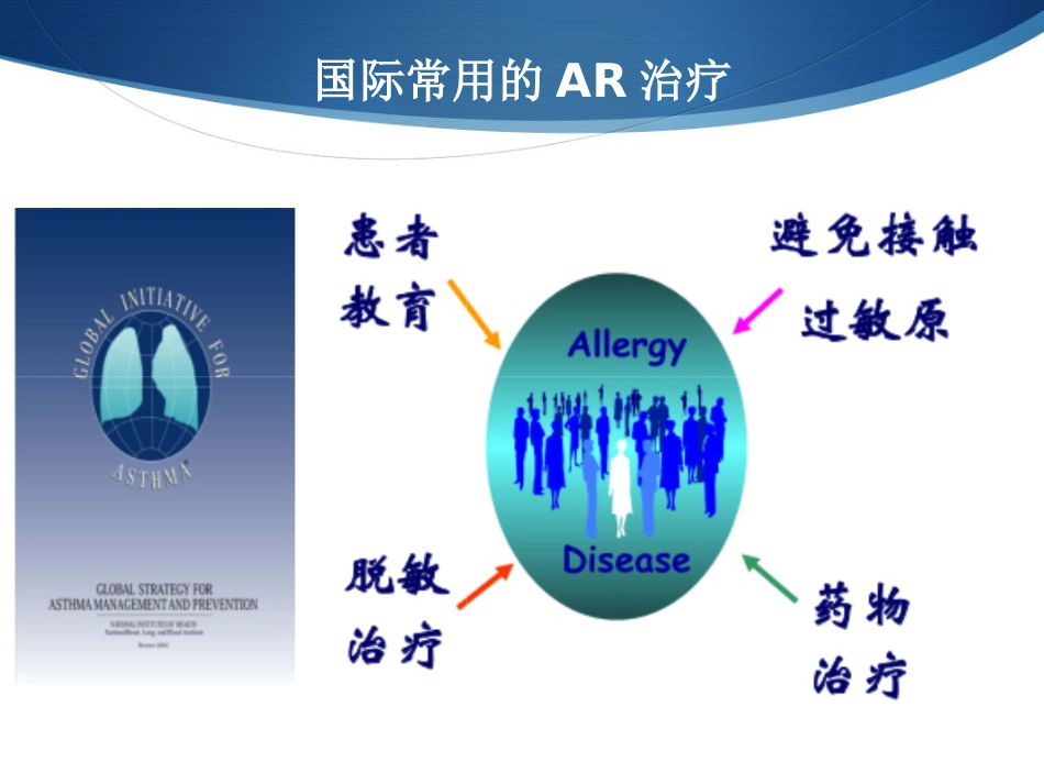 变应性鼻炎与冬病夏治_第11页