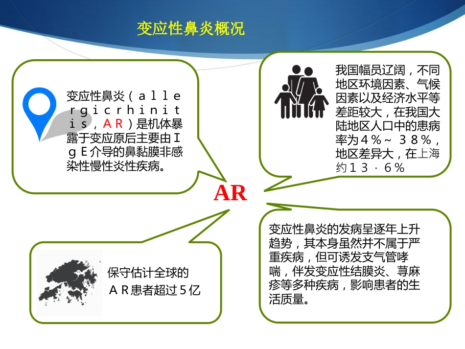 变应性鼻炎与冬病夏治_第4页