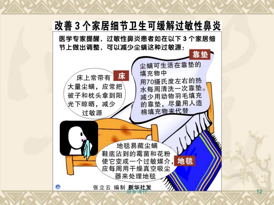 鼻炎鼻窦炎PPT课件_第12页
