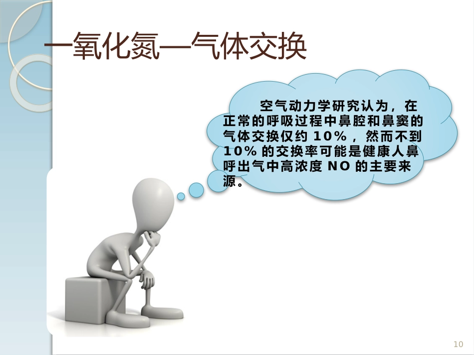 高渗海水在慢性鼻鼻窦炎中的治疗作用PPT医学课件_第10页
