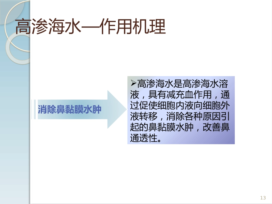 高渗海水在慢性鼻鼻窦炎中的治疗作用PPT医学课件_第13页