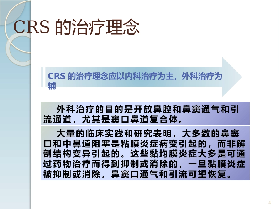 高渗海水在慢性鼻鼻窦炎中的治疗作用PPT医学课件_第4页