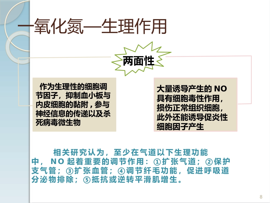 高渗海水在慢性鼻鼻窦炎中的治疗作用PPT医学课件_第8页