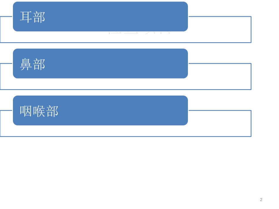 耳鼻喉科一般检查PPT课件_第2页