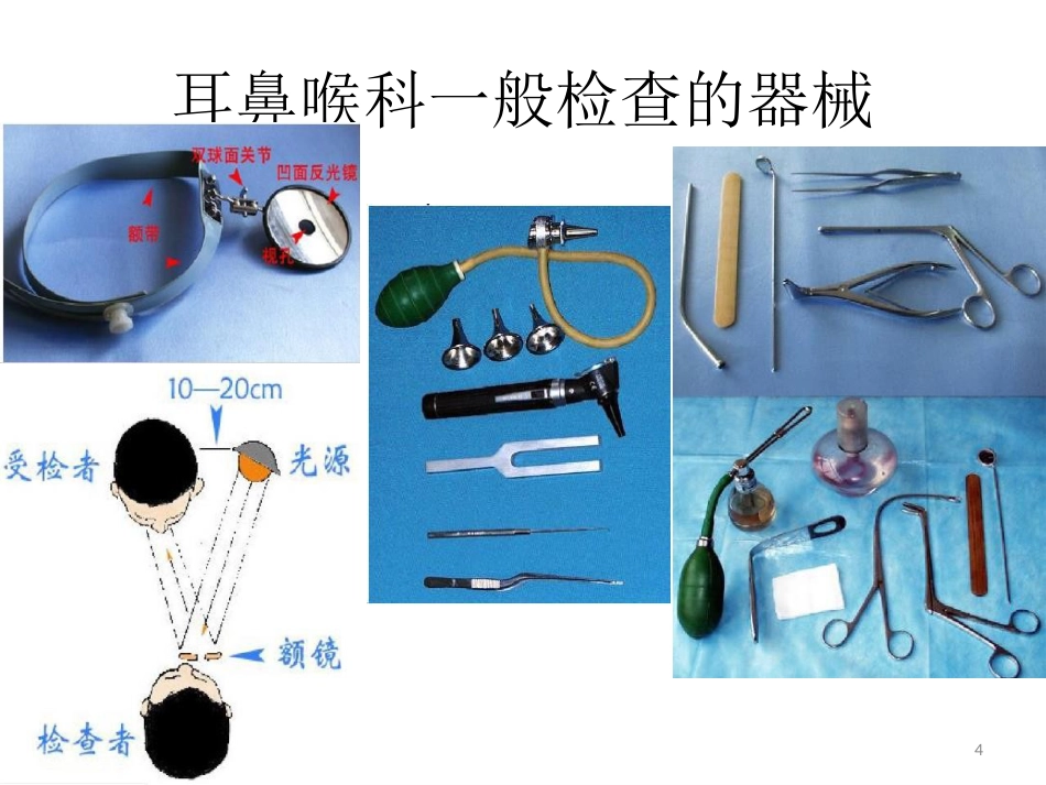 耳鼻喉科一般检查PPT课件_第4页
