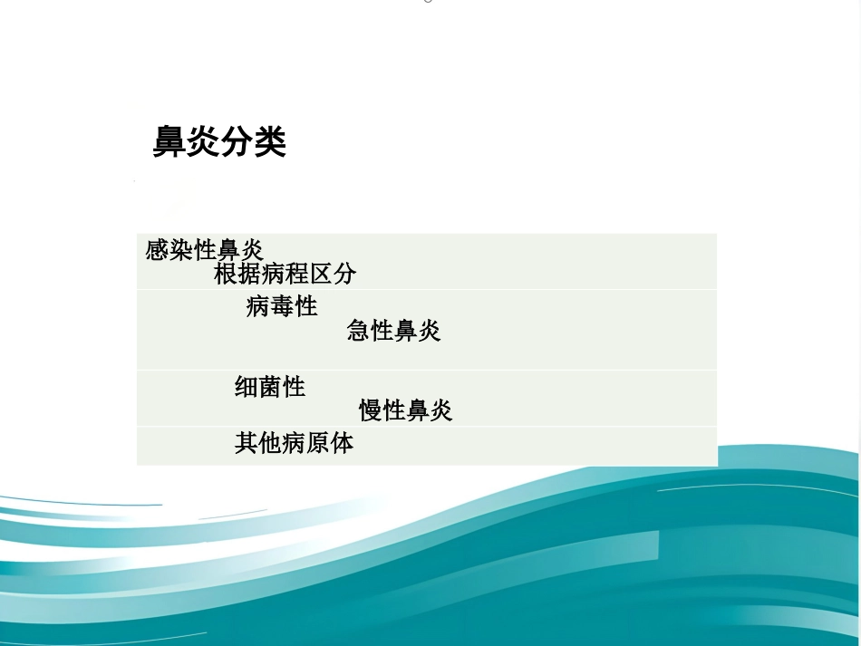 慢性鼻炎_第4页