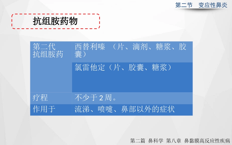 变应性鼻炎正式_第11页