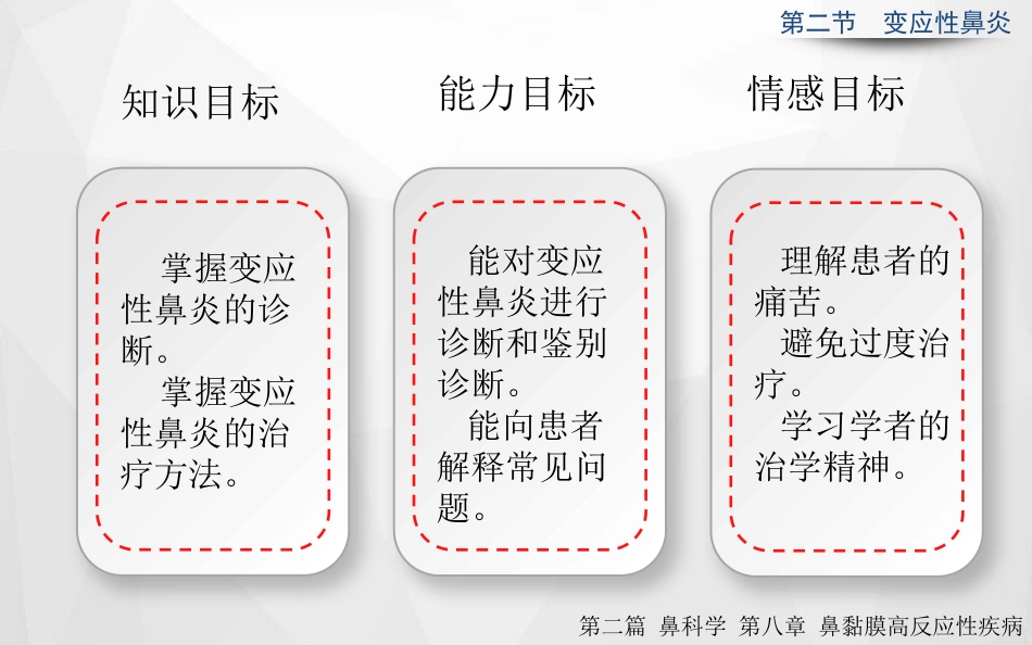 变应性鼻炎正式_第3页