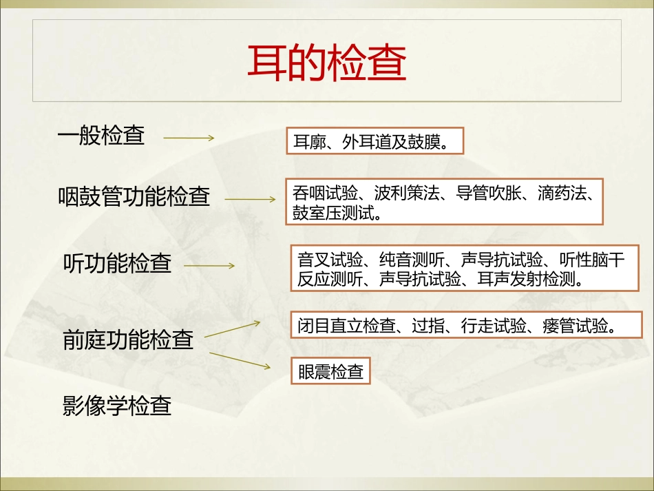 耳科常见疾病_第5页