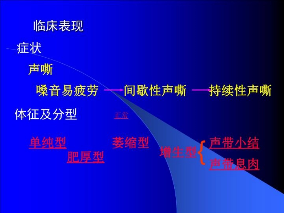 慢性喉炎 ppt课件_第4页