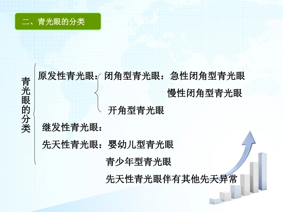青光眼护理查房_第10页