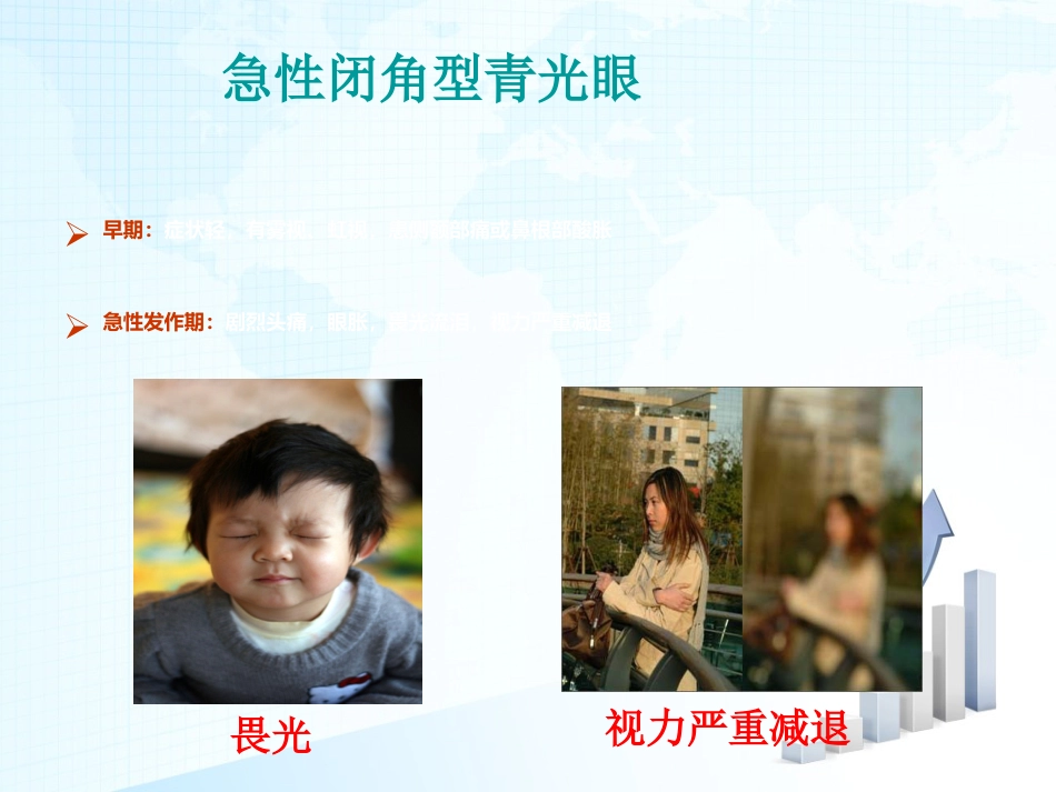 青光眼护理查房_第11页