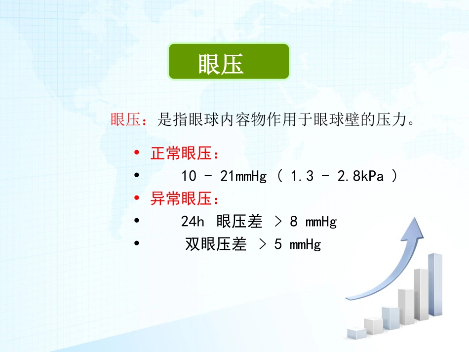 青光眼护理查房_第4页
