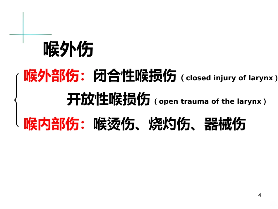 喉的疾病(喉科学)PPT课件_第4页