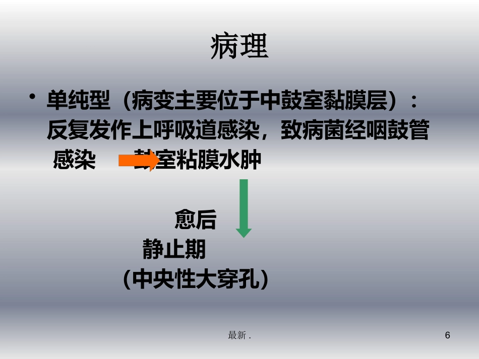 慢性中耳炎课件演示_第6页
