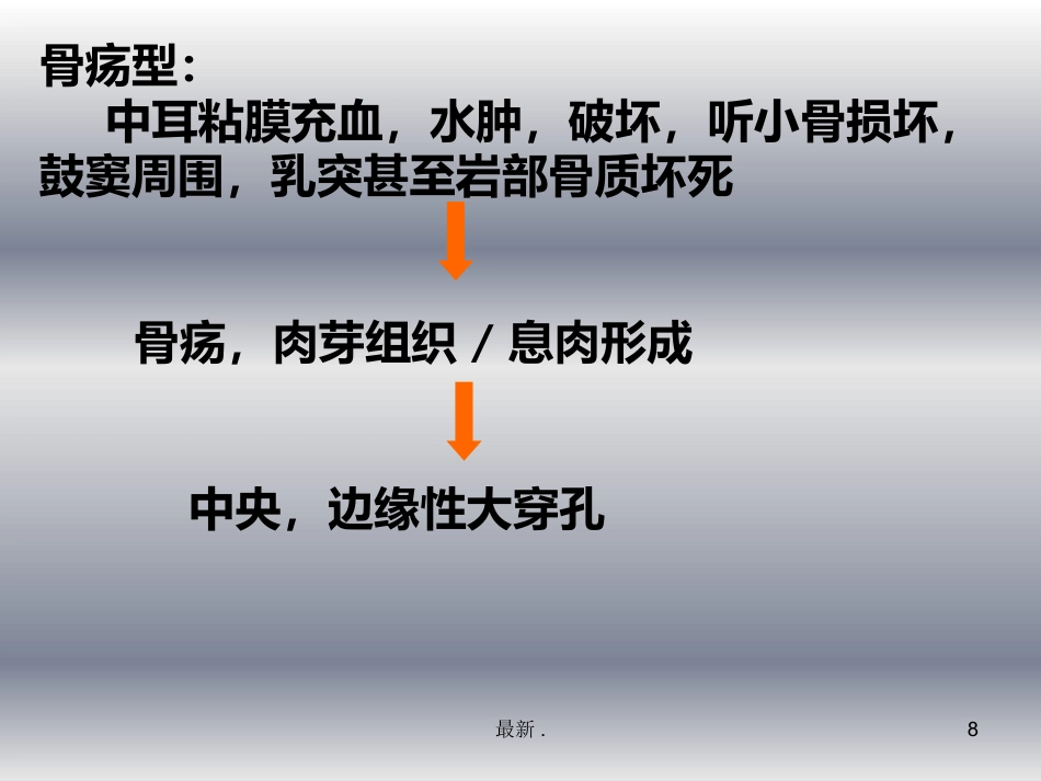 慢性中耳炎课件演示_第8页