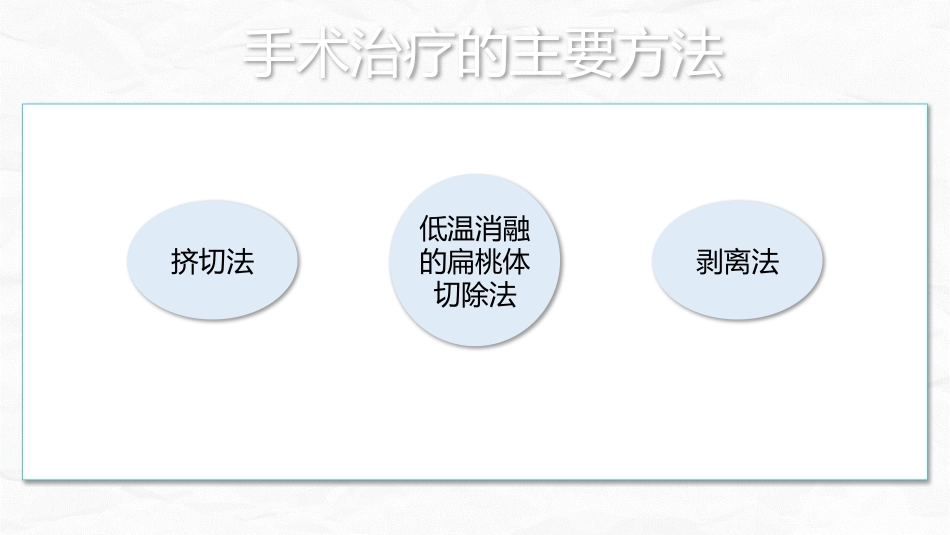 扁桃体炎护理查房_第11页