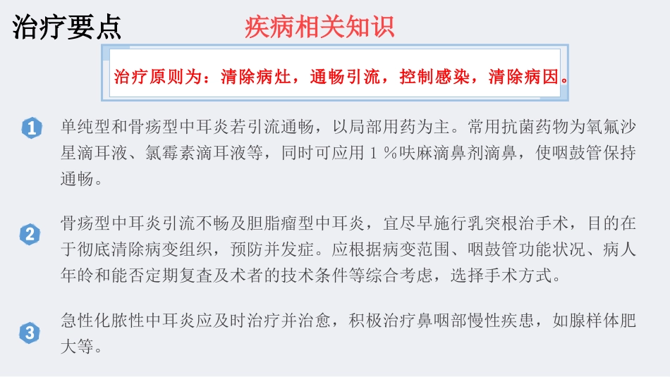 慢性化脓性中耳炎教学查房_第10页