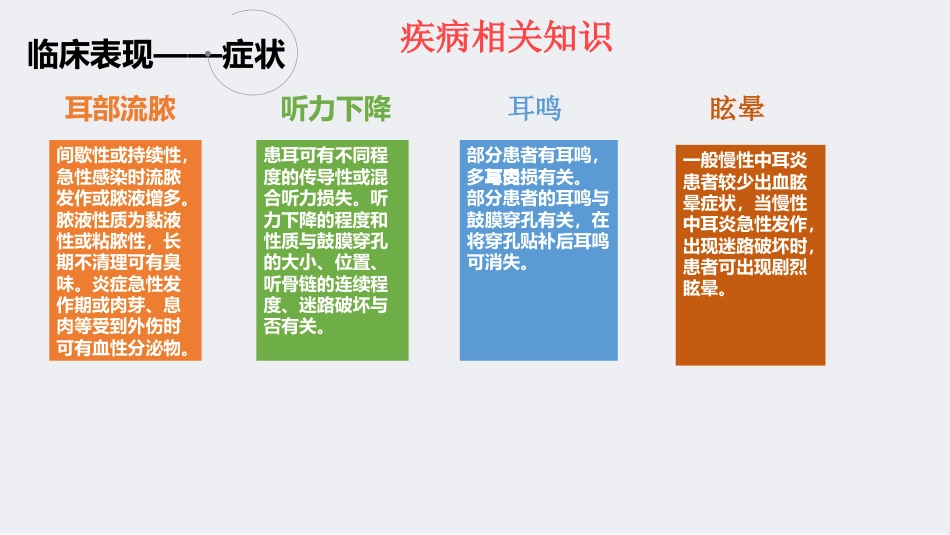 慢性化脓性中耳炎教学查房_第7页