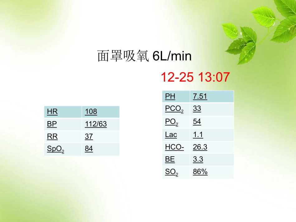 经鼻高流量氧疗的临床应用 PPT_第3页
