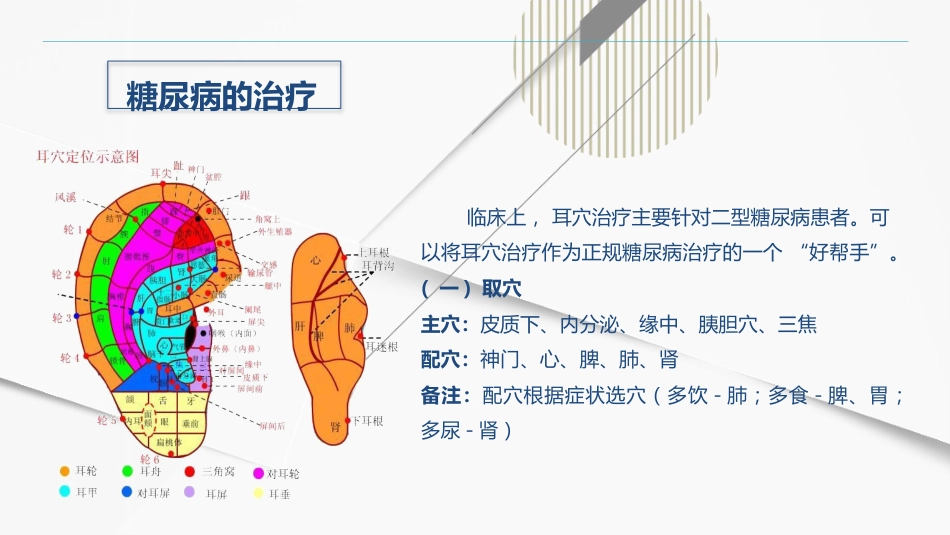 耳穴埋籽_第9页
