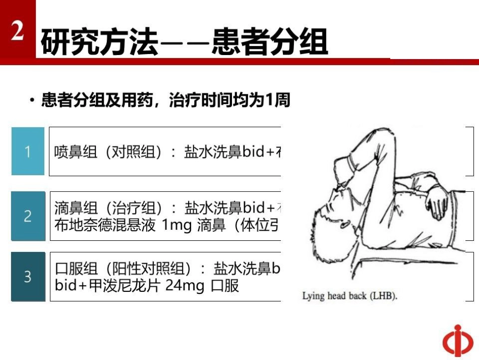 短期布地奈德混悬液滴鼻治疗慢性鼻窦炎伴鼻息肉的疗效_第12页