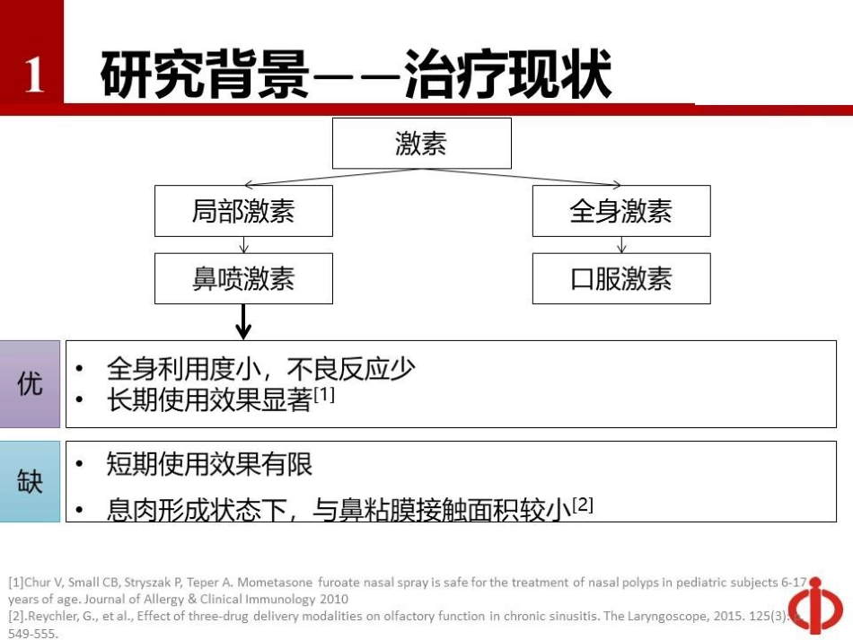 短期布地奈德混悬液滴鼻治疗慢性鼻窦炎伴鼻息肉的疗效_第4页