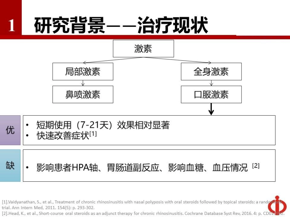 短期布地奈德混悬液滴鼻治疗慢性鼻窦炎伴鼻息肉的疗效_第5页
