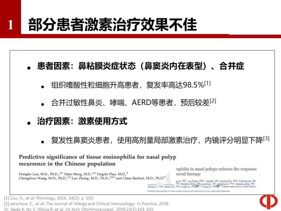 短期布地奈德混悬液滴鼻治疗慢性鼻窦炎伴鼻息肉的疗效_第6页