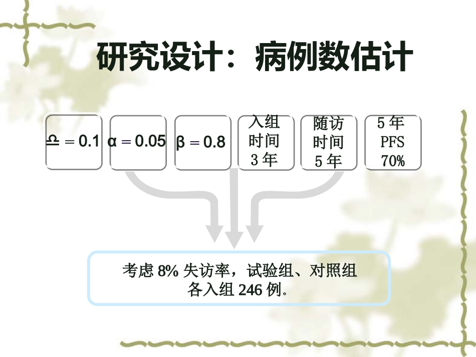 洛铂鼻咽癌III期临床试验中期汇报_第14页