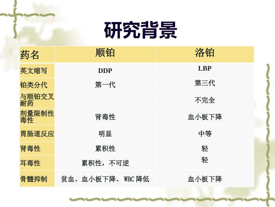 洛铂鼻咽癌III期临床试验中期汇报_第5页