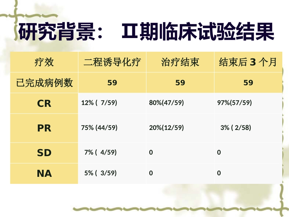 洛铂鼻咽癌III期临床试验中期汇报_第7页