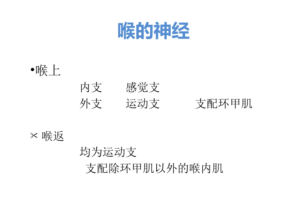 喉部解剖和生理喉肌_第15页