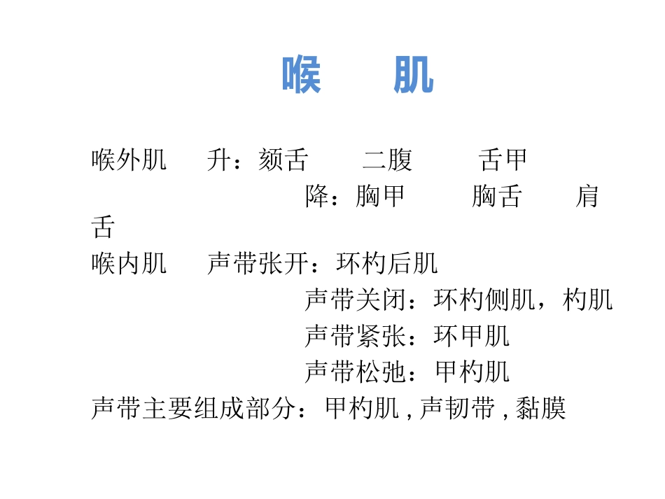 喉部解剖和生理喉肌_第6页