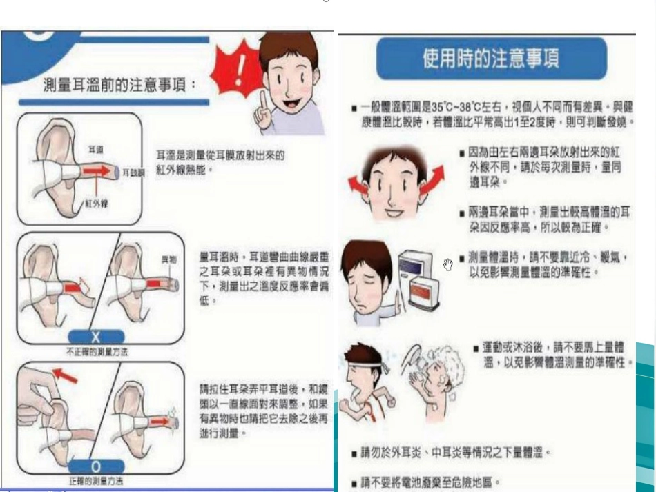 红外耳温计的正确使用_第13页