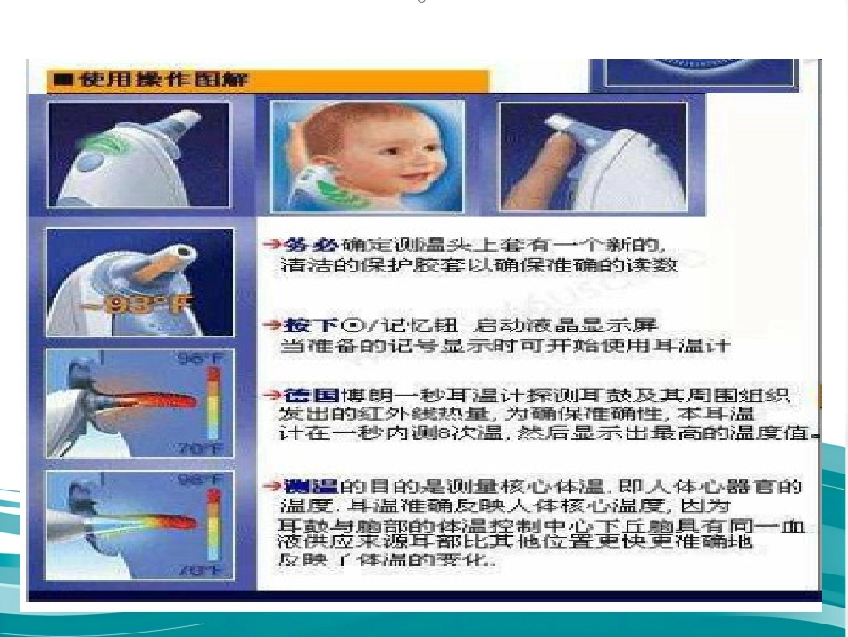 红外耳温计的正确使用_第14页