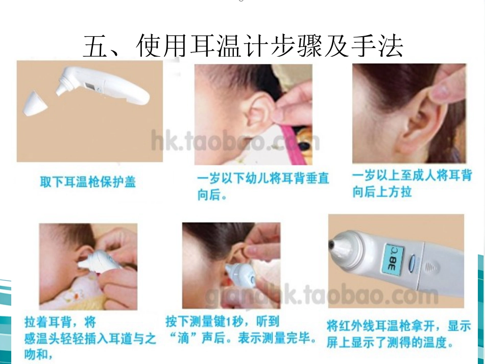 红外耳温计的正确使用_第15页